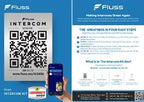 Fluss Smart Intercom - A5 QR Plate - Video & Audio