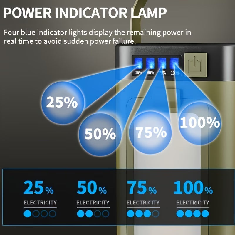 Rechargeable Camping Lantern